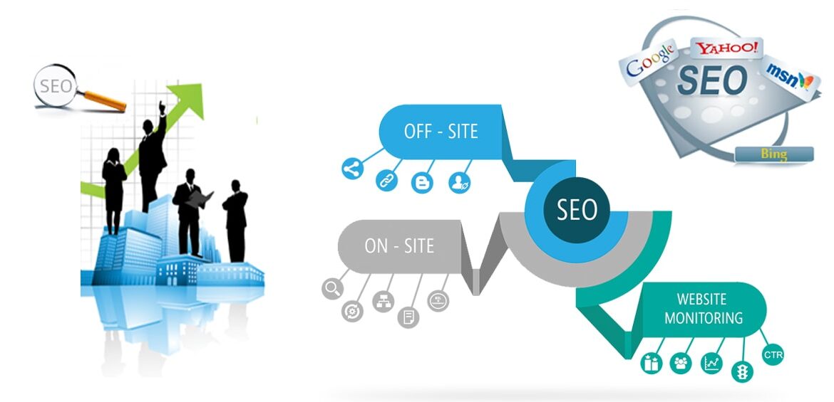 What are the best SEO services