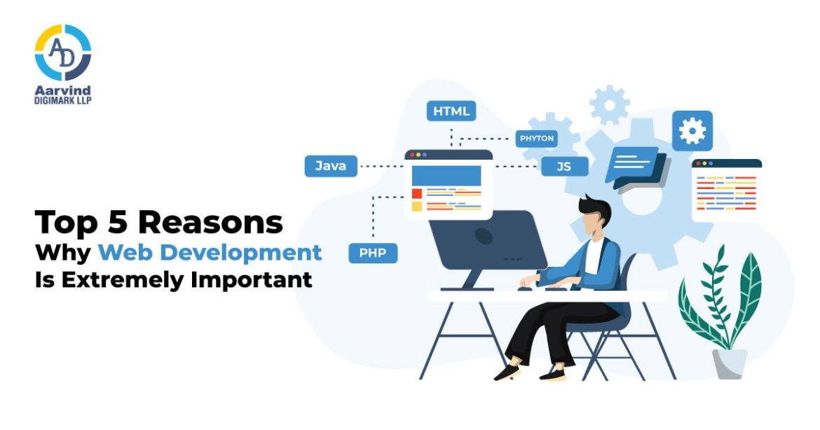 Top 5 Reasons Why Web Development Is Extremely Important